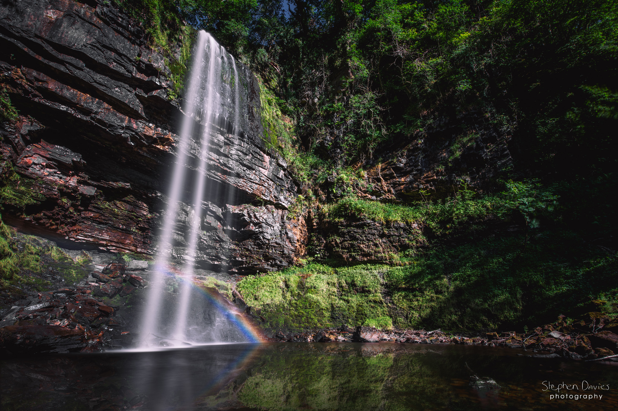 Travel Photographer Wales