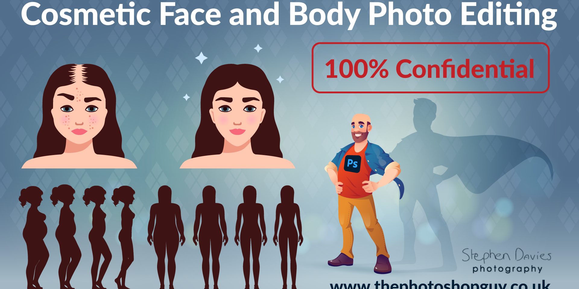 Cosmetic Face and Body Photo Editing Services